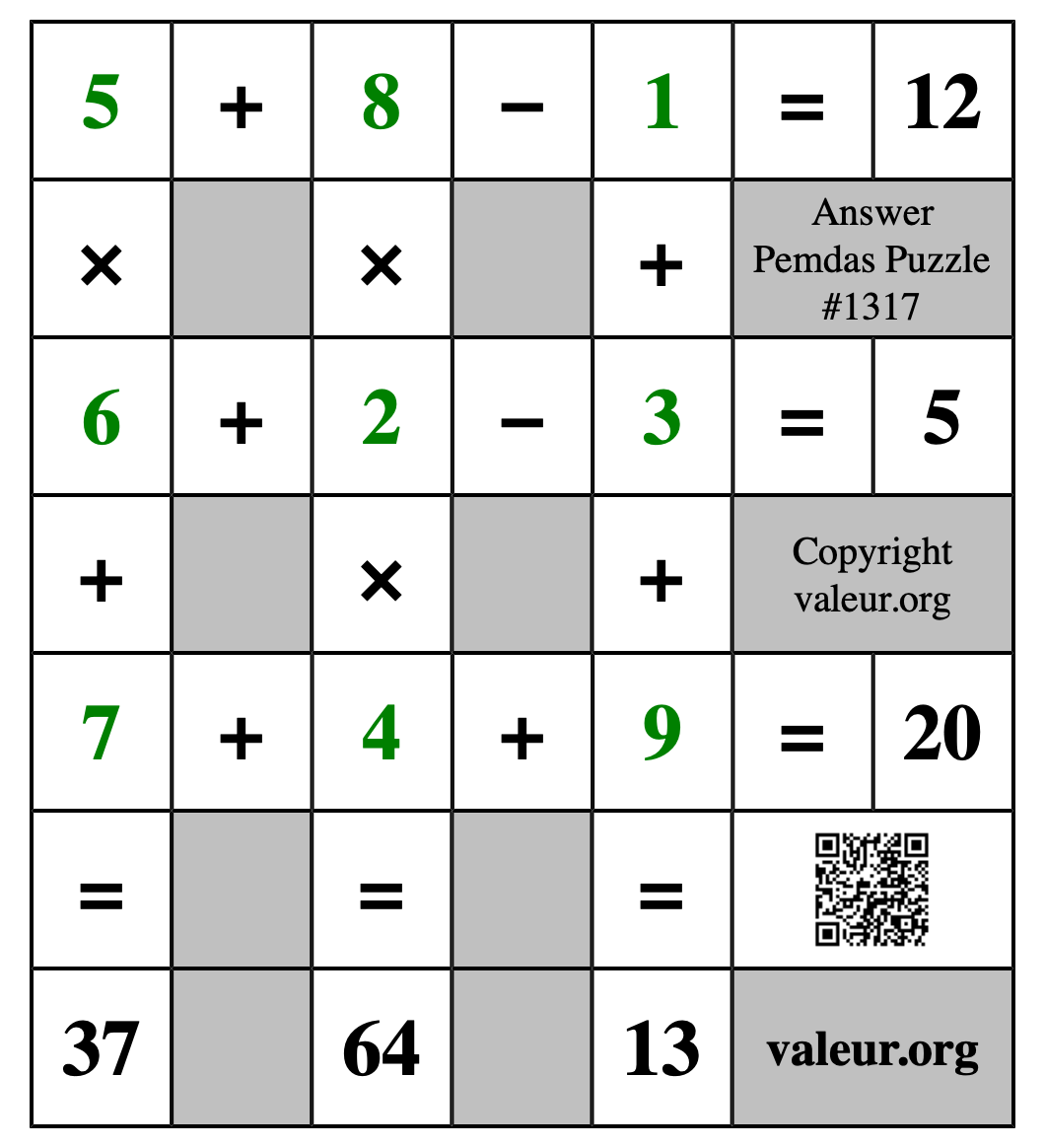 Solution to Pemdas Puzzle #1317