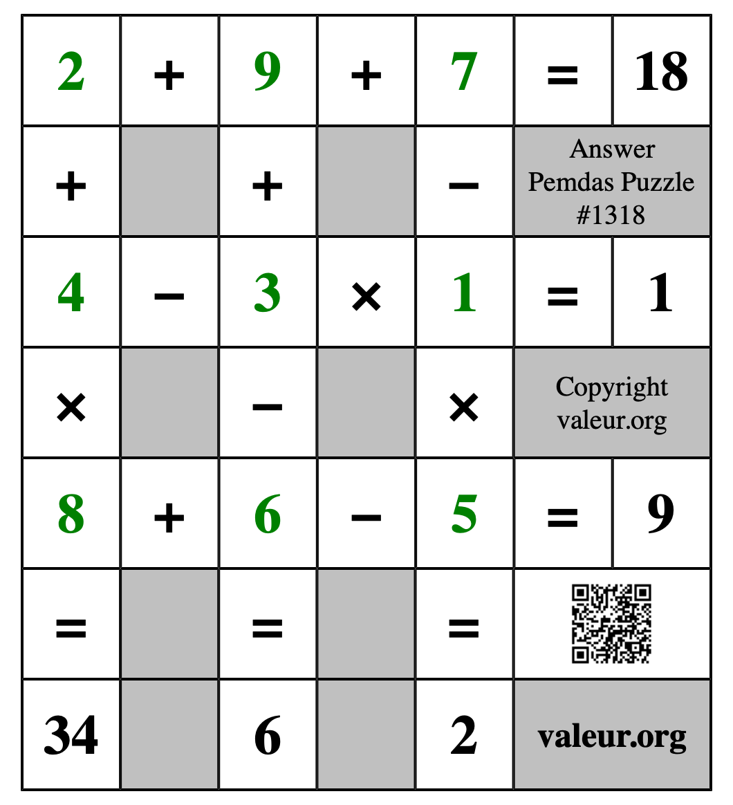 Solution to Pemdas Puzzle #1318