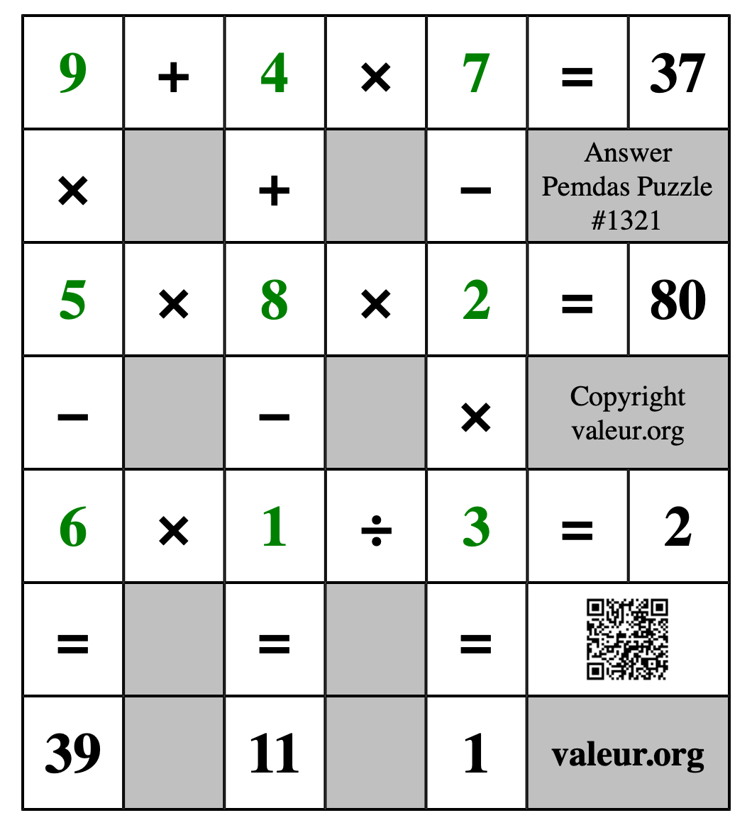 Solution to Pemdas Puzzle #1321