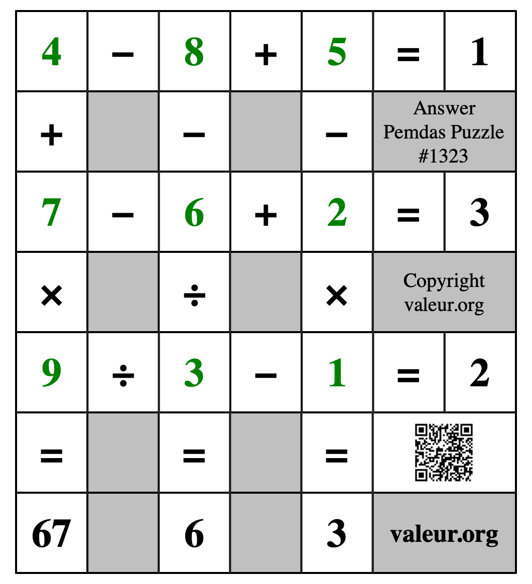 Solution to Pemdas Puzzle #1323