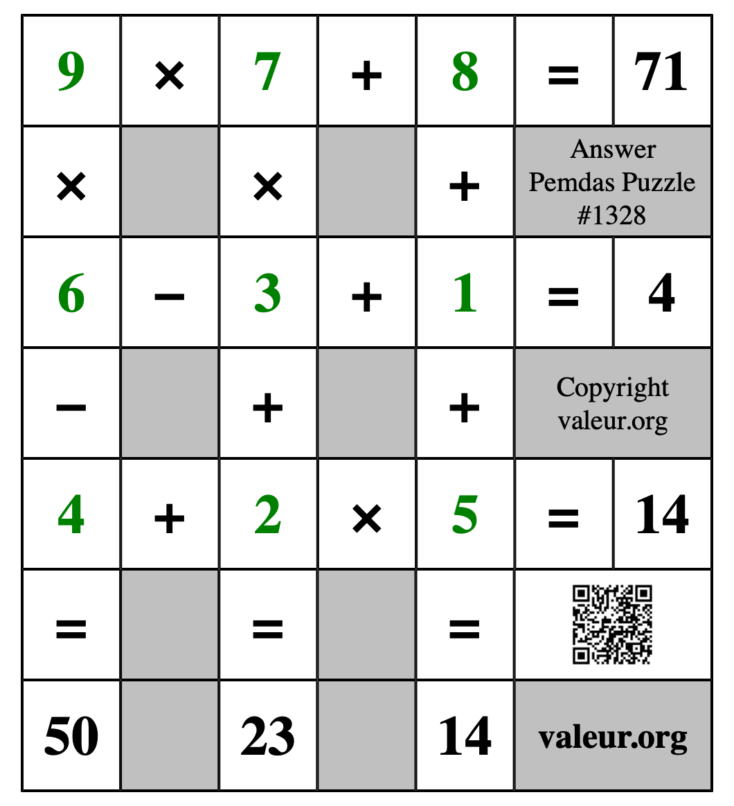 Solution to Pemdas Puzzle #1328
