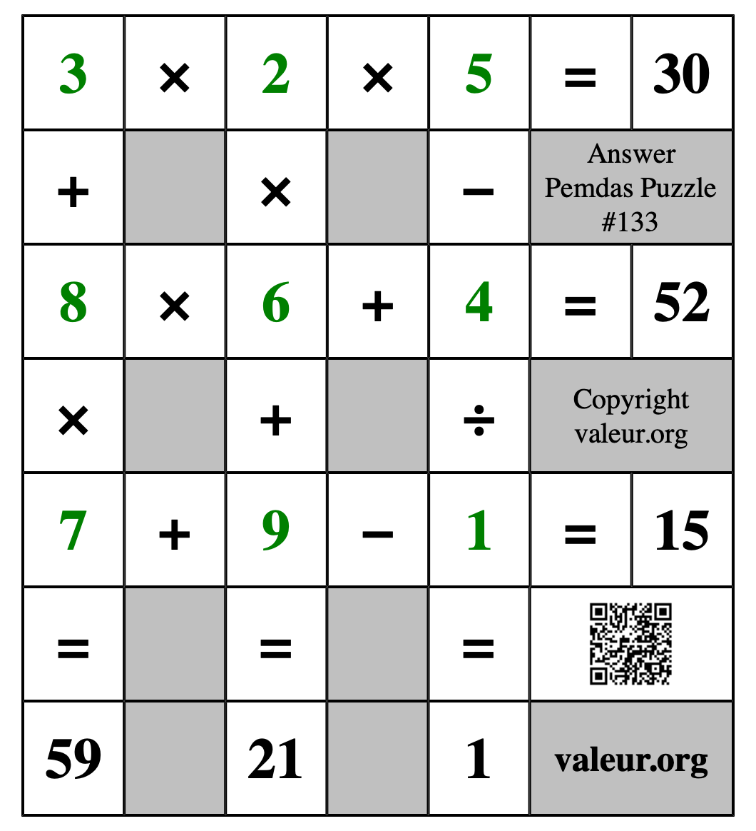 Solution to Pemdas Puzzle #133