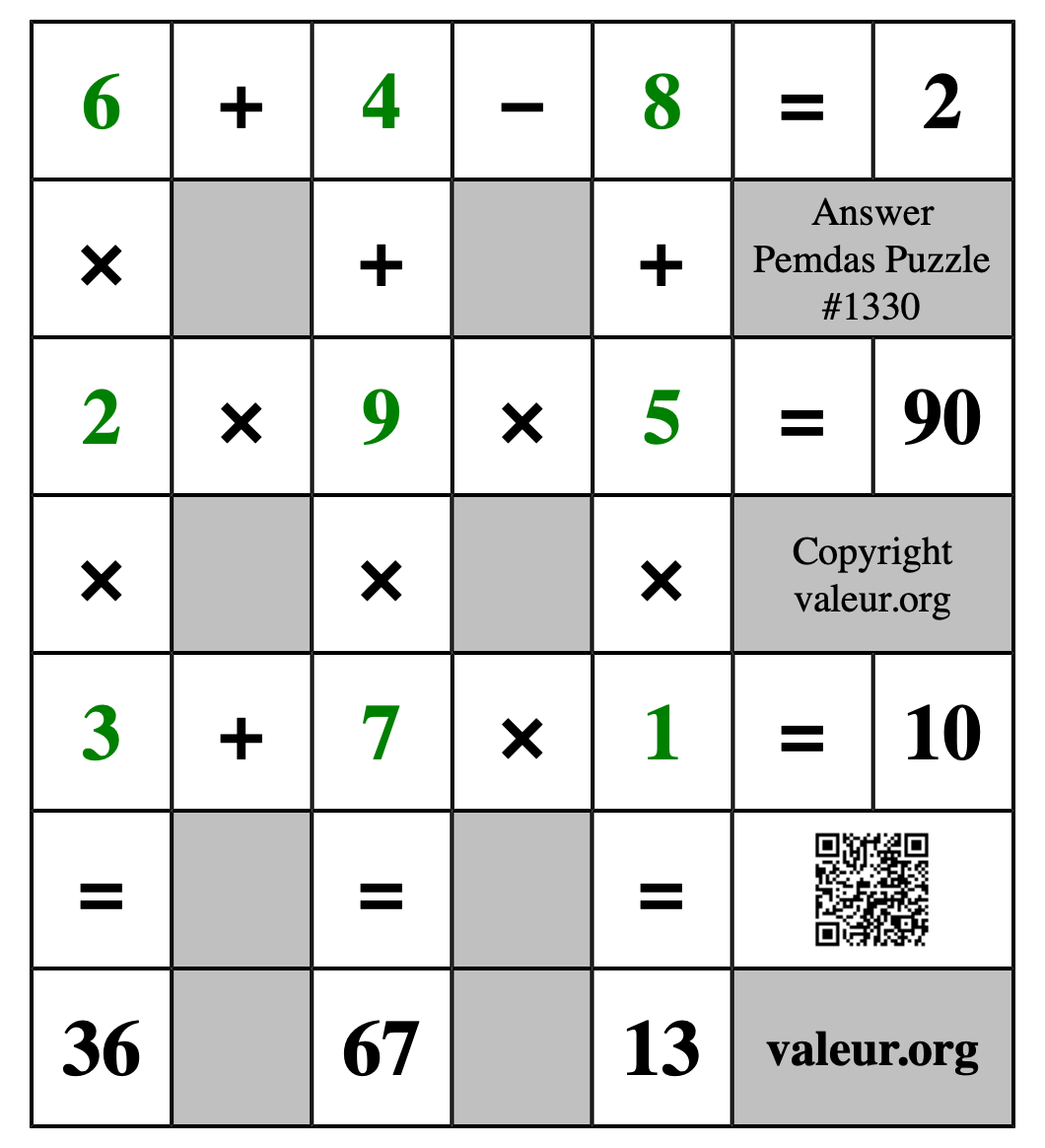 Solution to Pemdas Puzzle #1330