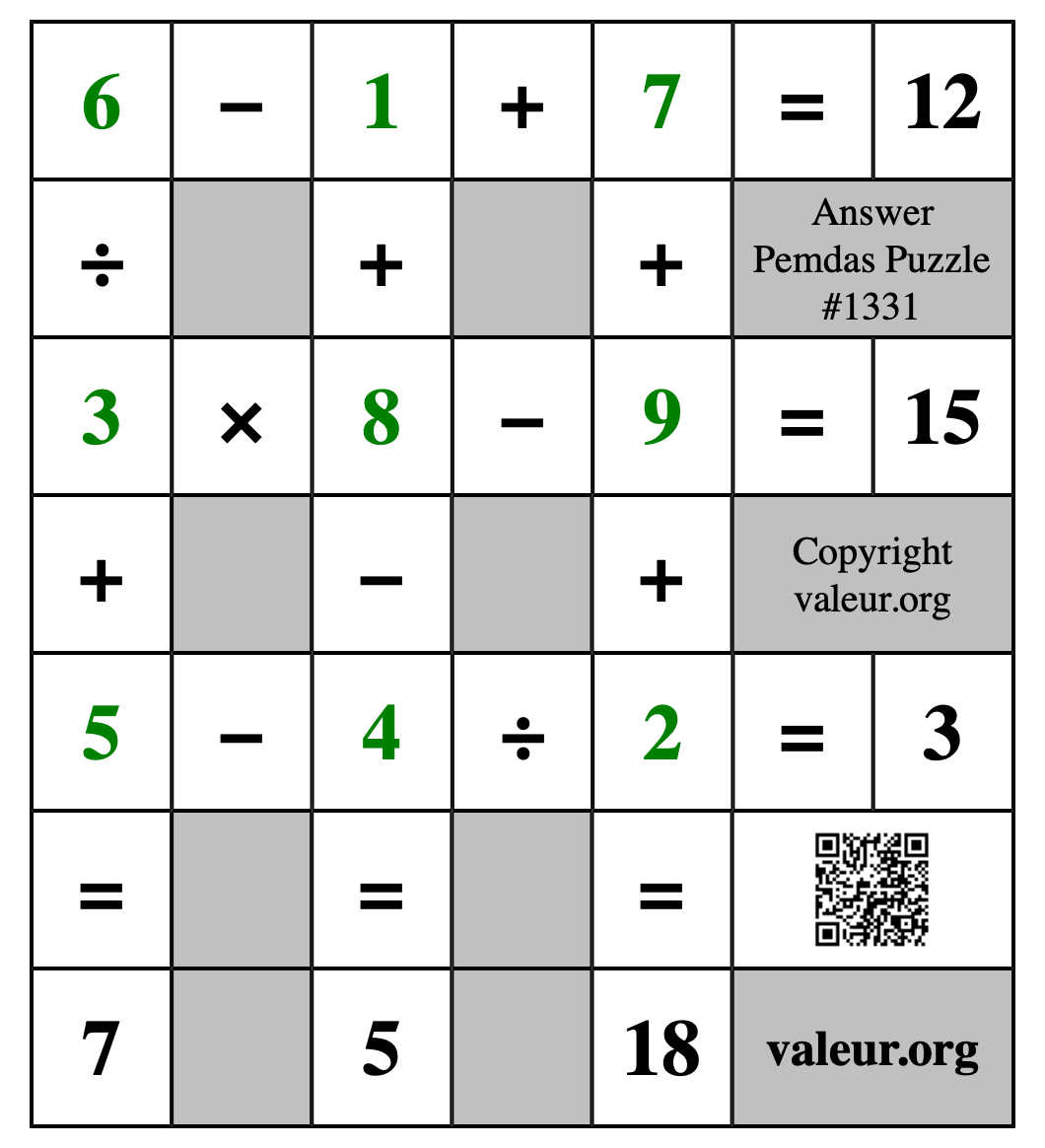 Solution to Pemdas Puzzle #1331