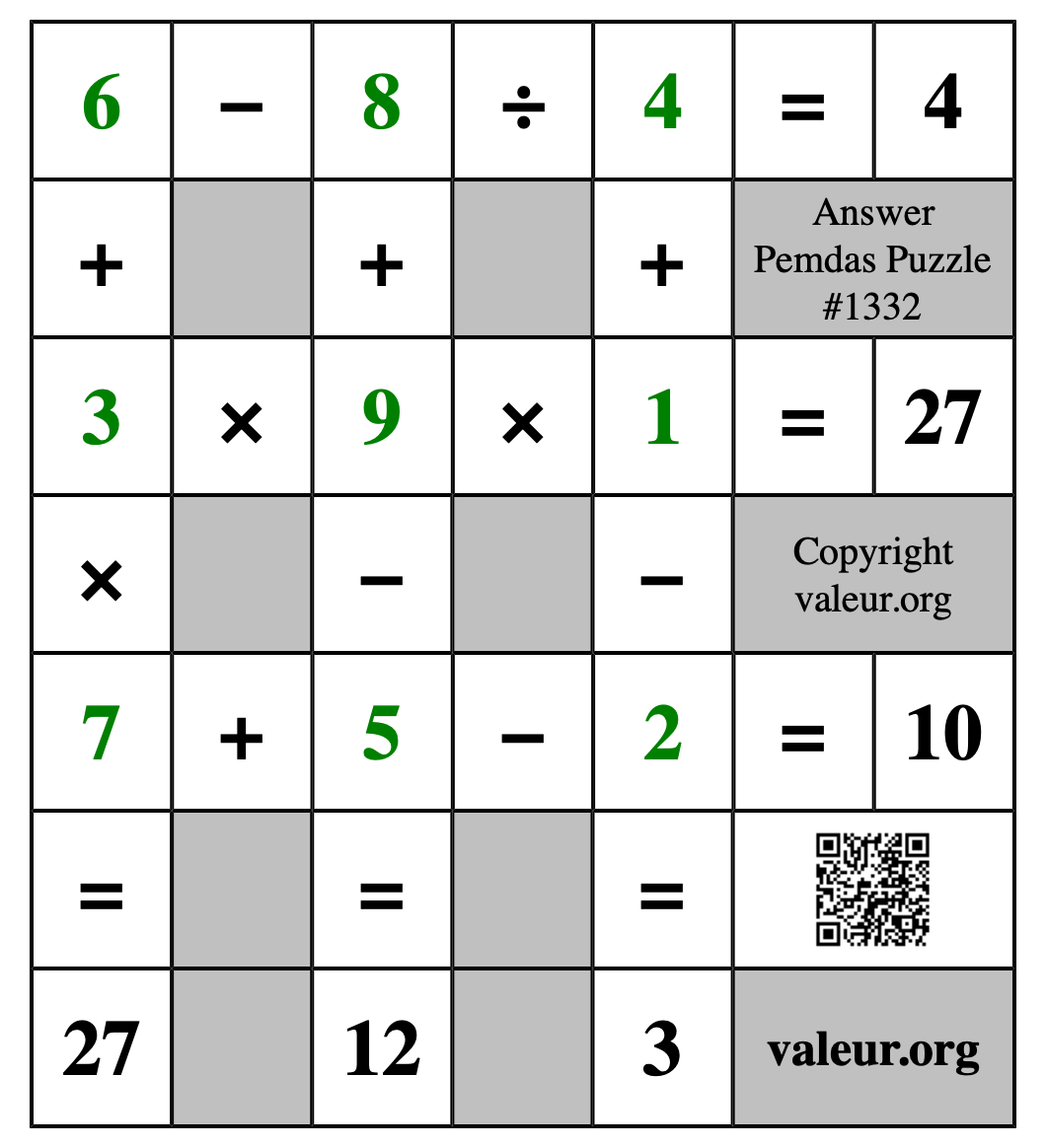 Solution to Pemdas Puzzle #1332