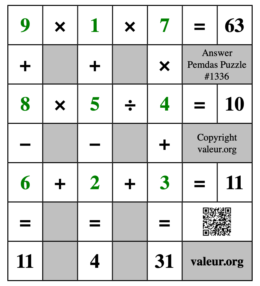 Solution to Pemdas Puzzle #1336