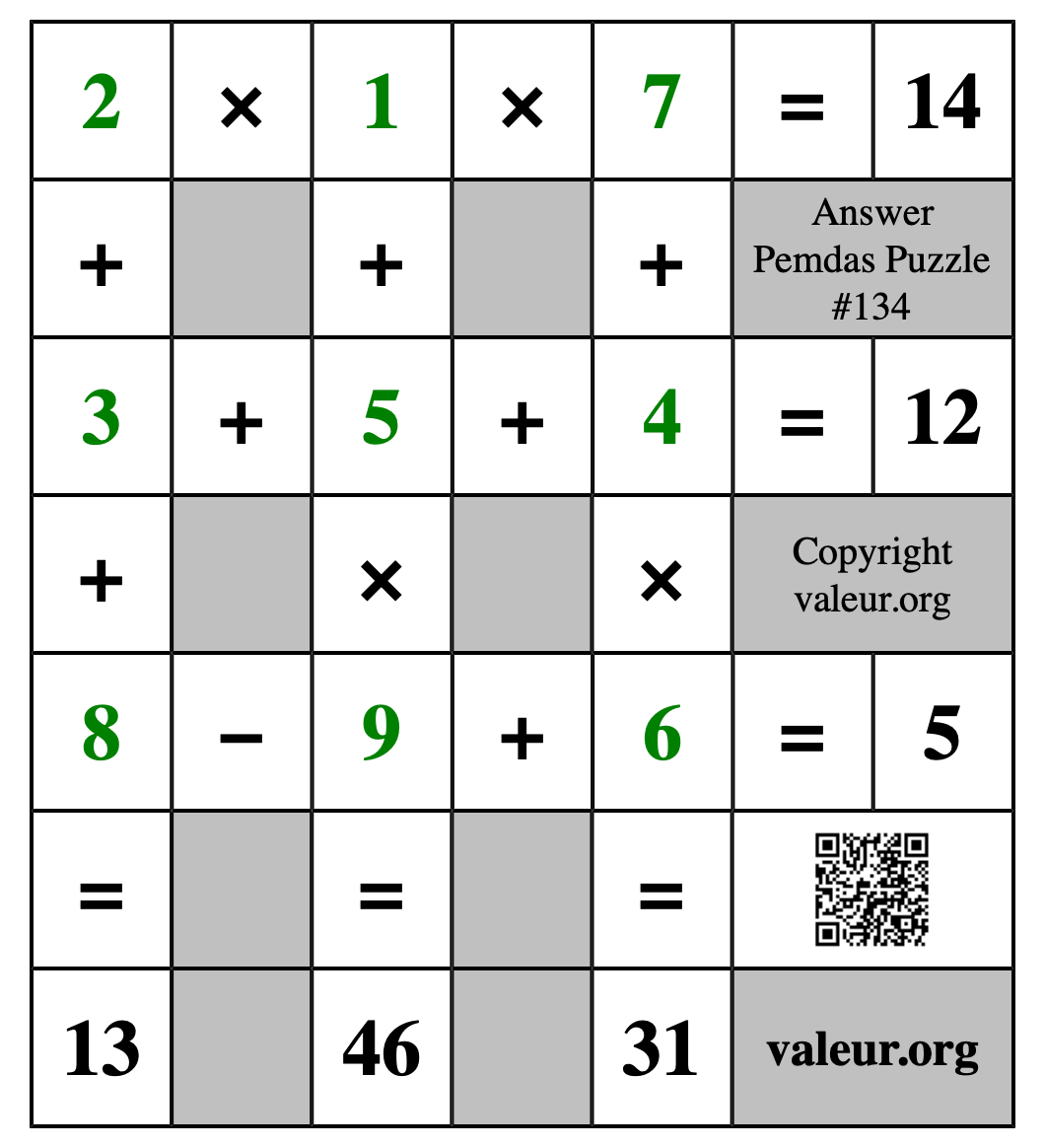 Solution to Pemdas Puzzle #134