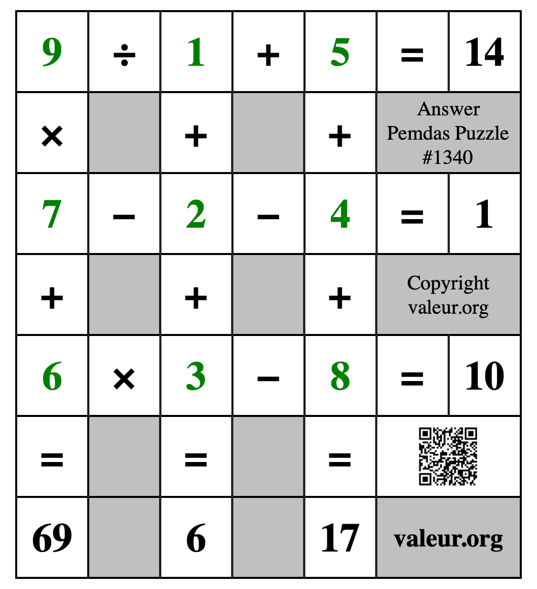 Solution to Pemdas Puzzle #1340