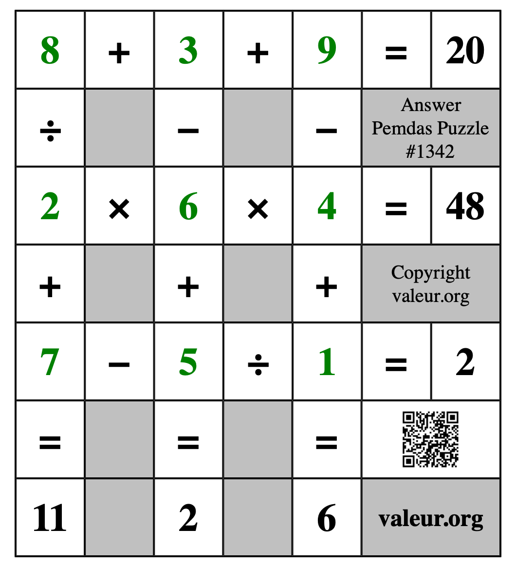 Solution to Pemdas Puzzle #1342