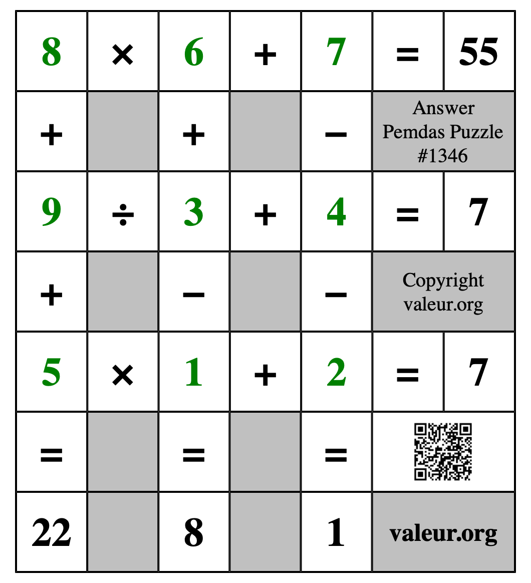 Solution to Pemdas Puzzle #1346