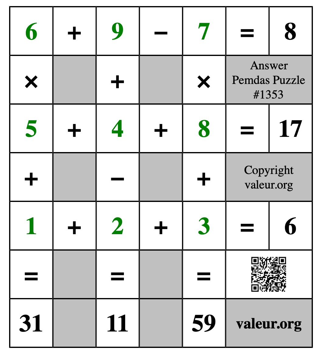 Solution to Pemdas Puzzle #1353