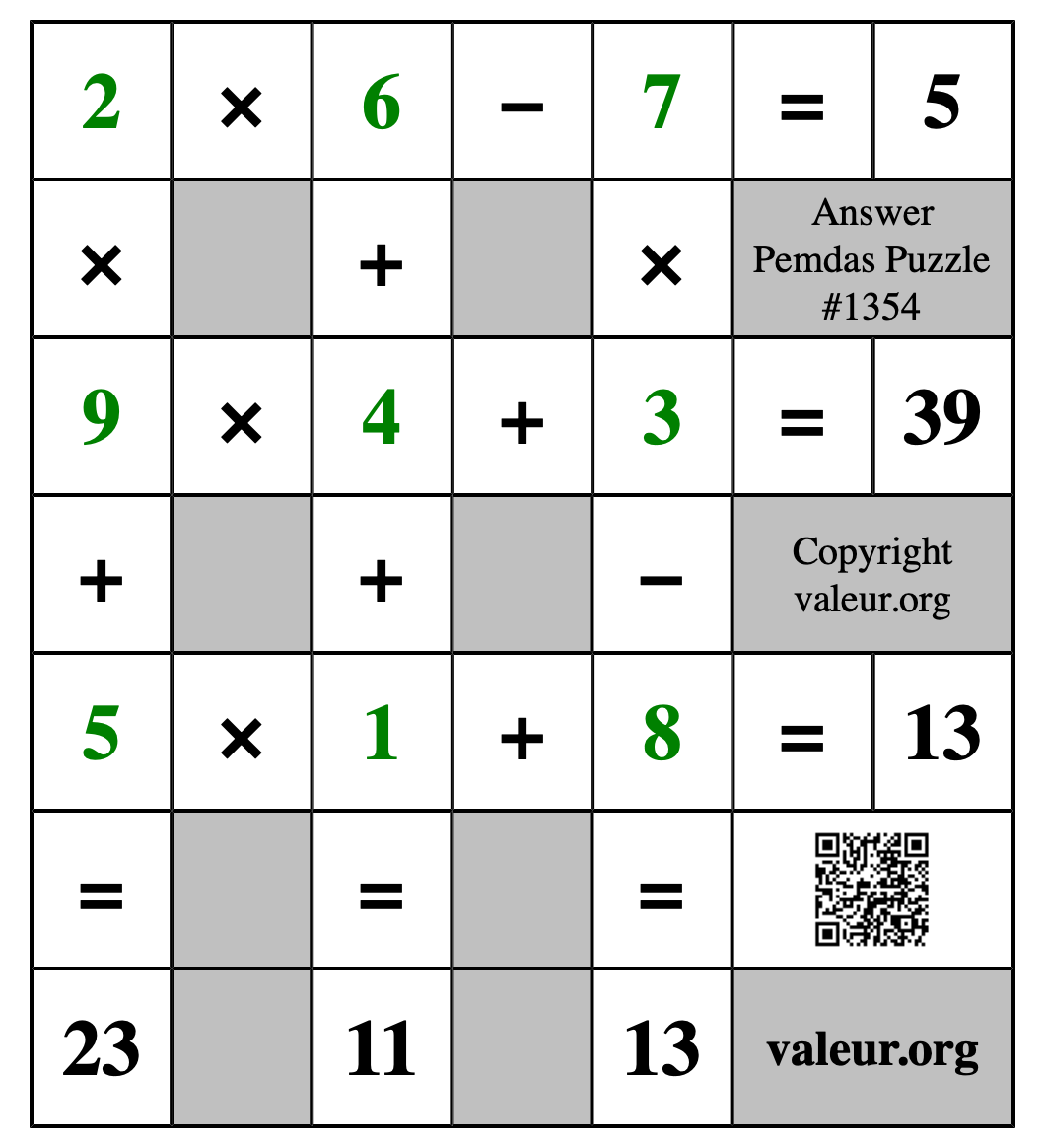 Solution to Pemdas Puzzle #1354