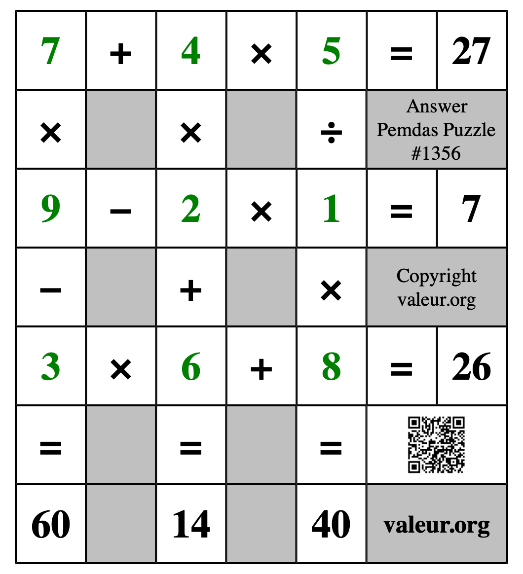 Solution to Pemdas Puzzle #1356