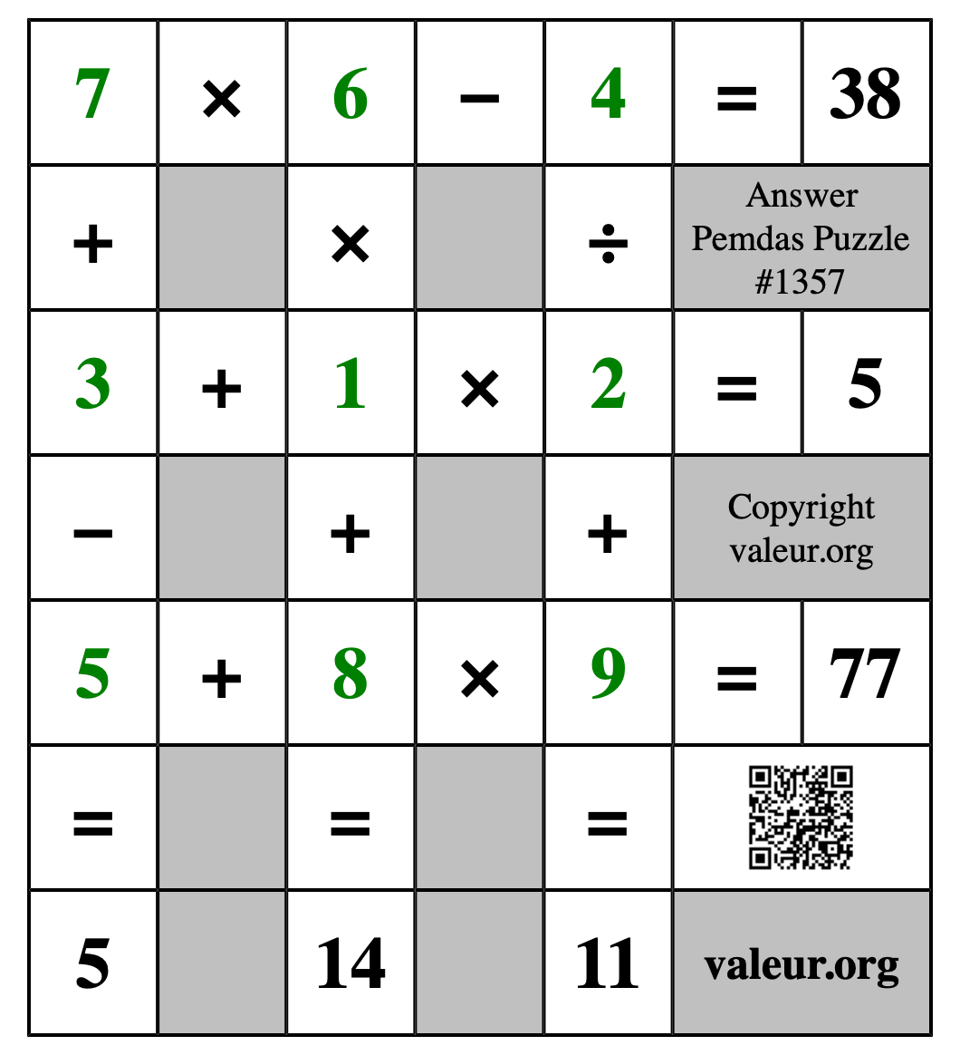 Solution to Pemdas Puzzle #1357