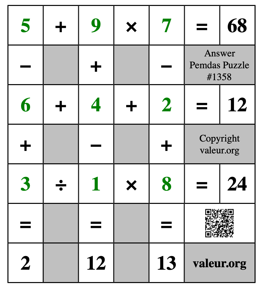 Solution to Pemdas Puzzle #1358