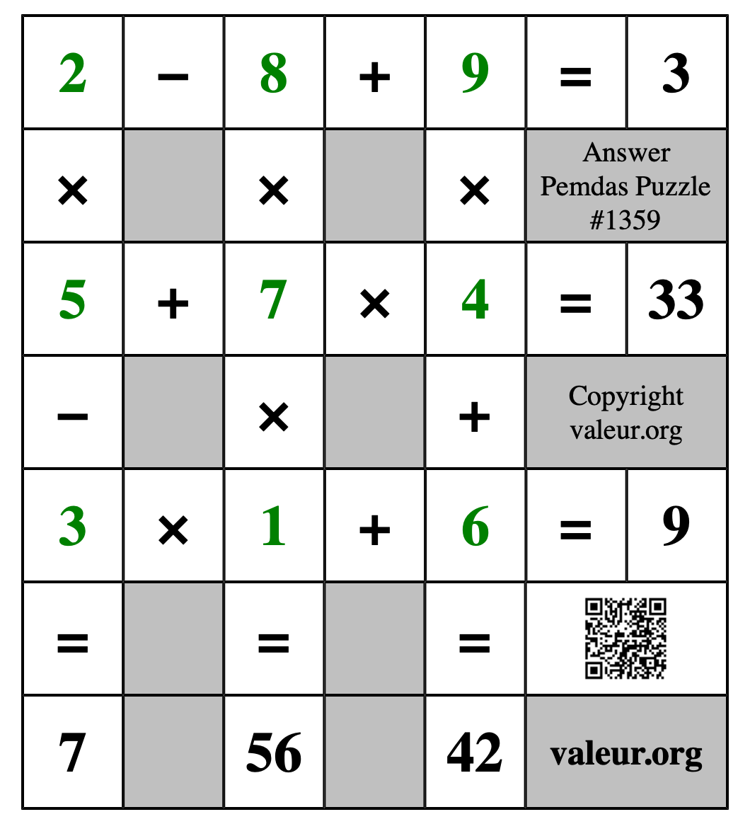 Solution to Pemdas Puzzle #1359