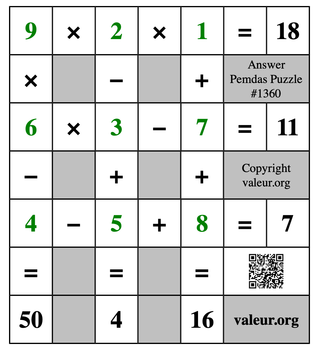 Solution to Pemdas Puzzle #1360