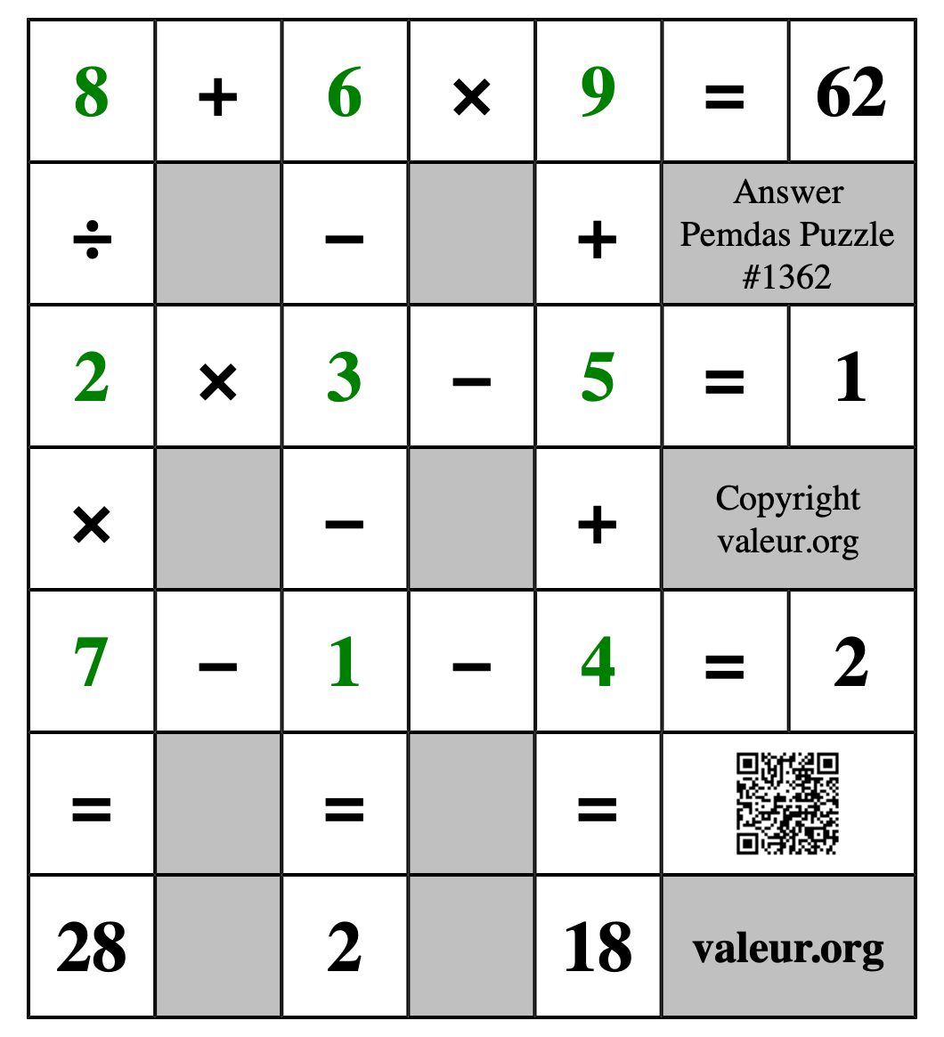 Solution to Pemdas Puzzle #1362