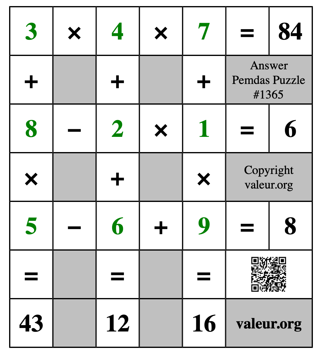 Solution to Pemdas Puzzle #1365