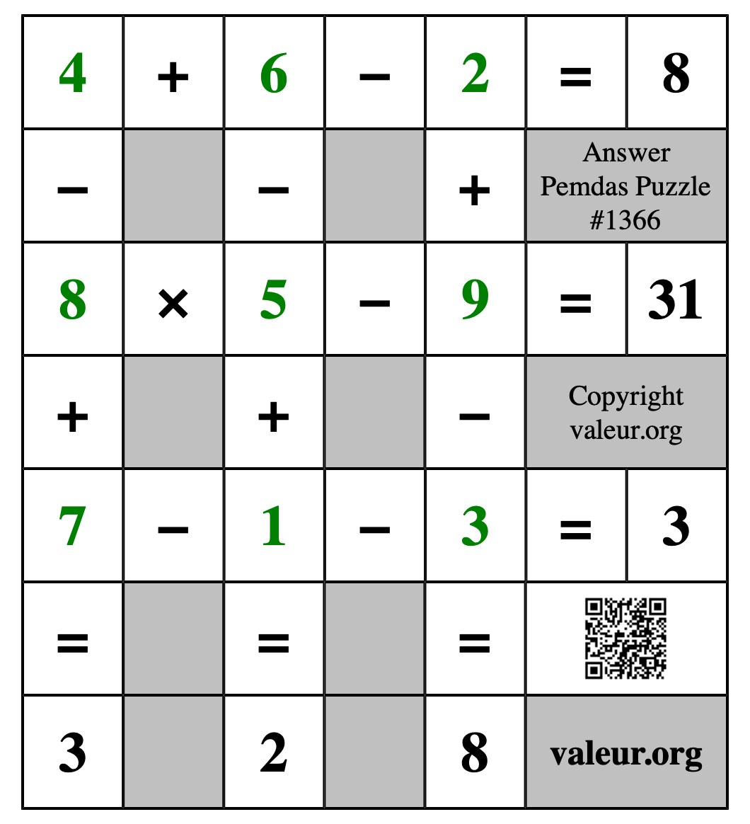 Solution to Pemdas Puzzle #1366
