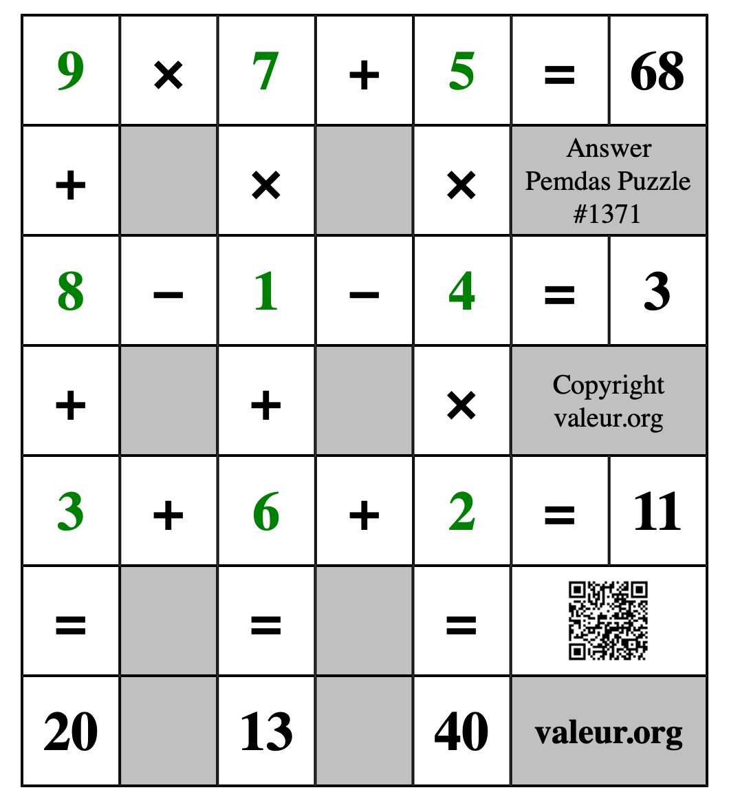 Solution to Pemdas Puzzle #1371