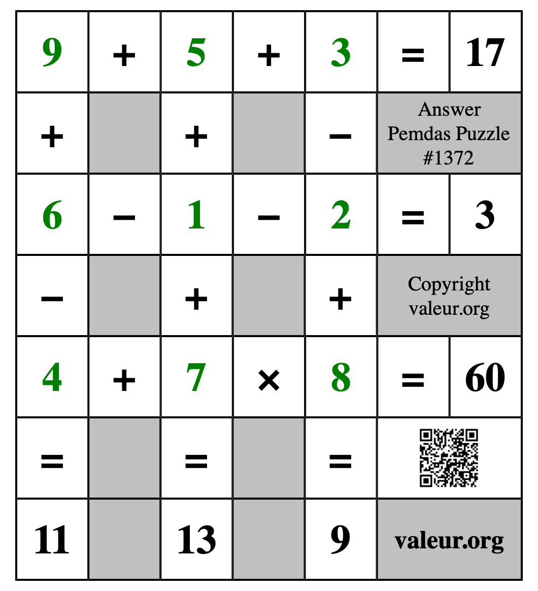Solution to Pemdas Puzzle #1372