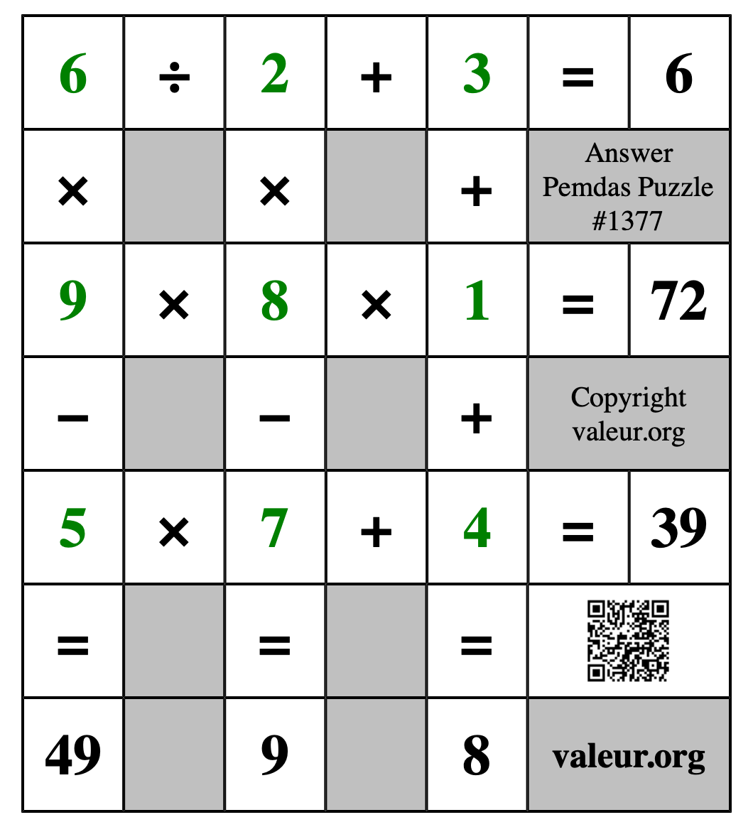 Solution to Pemdas Puzzle #1377