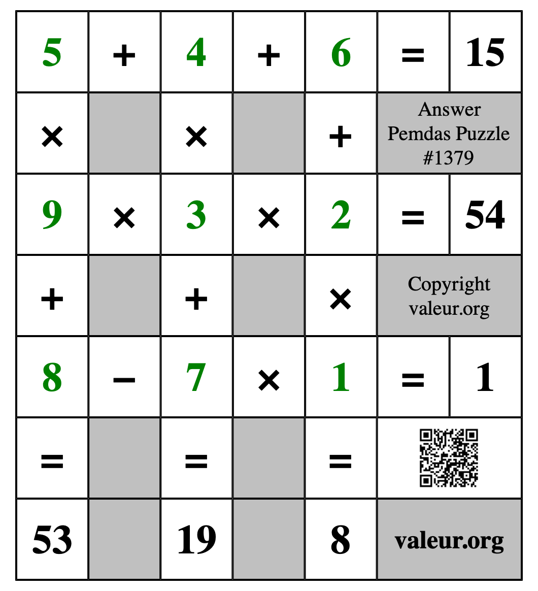 Solution to Pemdas Puzzle #1379