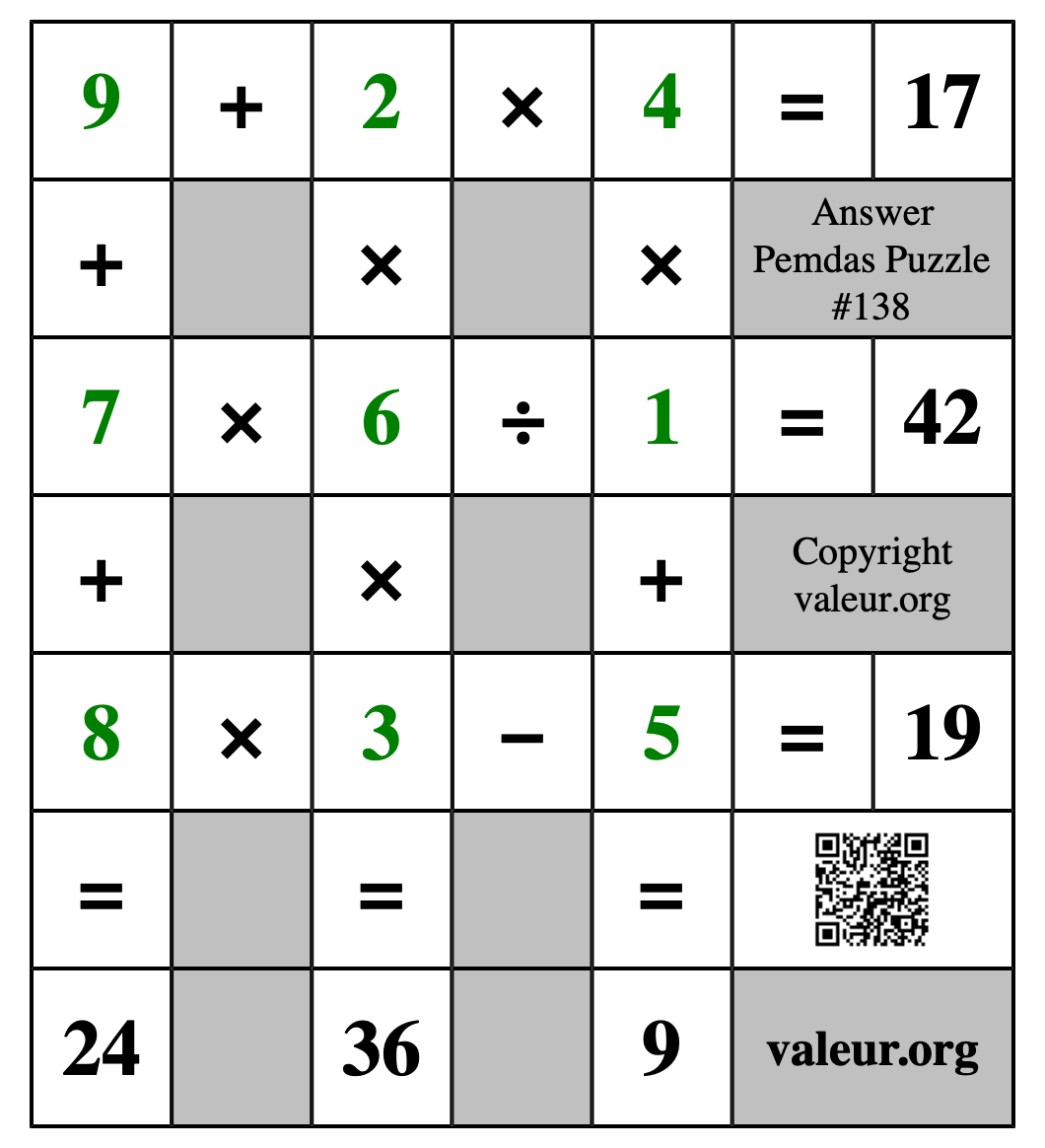 Solution to Pemdas Puzzle #138