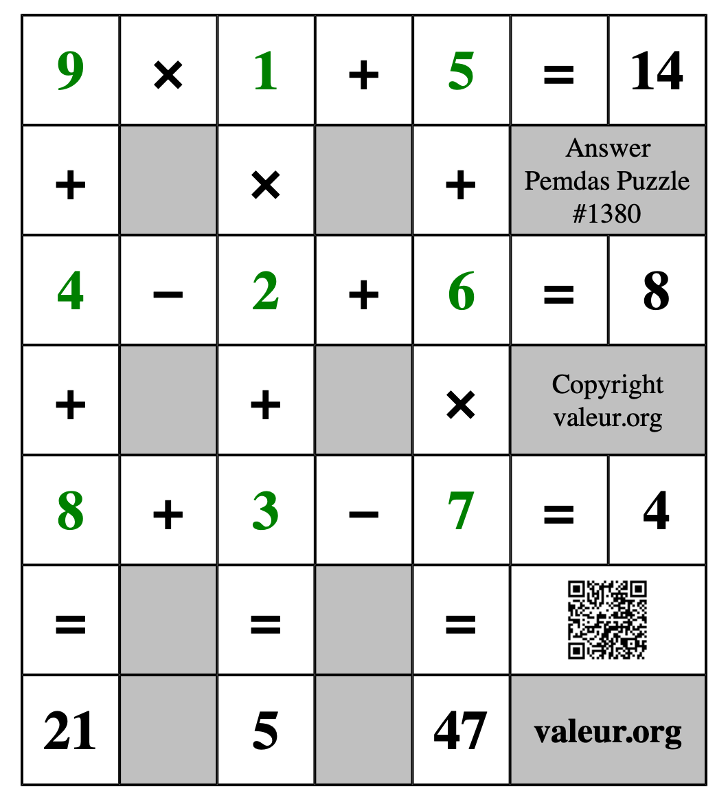 Solution to Pemdas Puzzle #1380