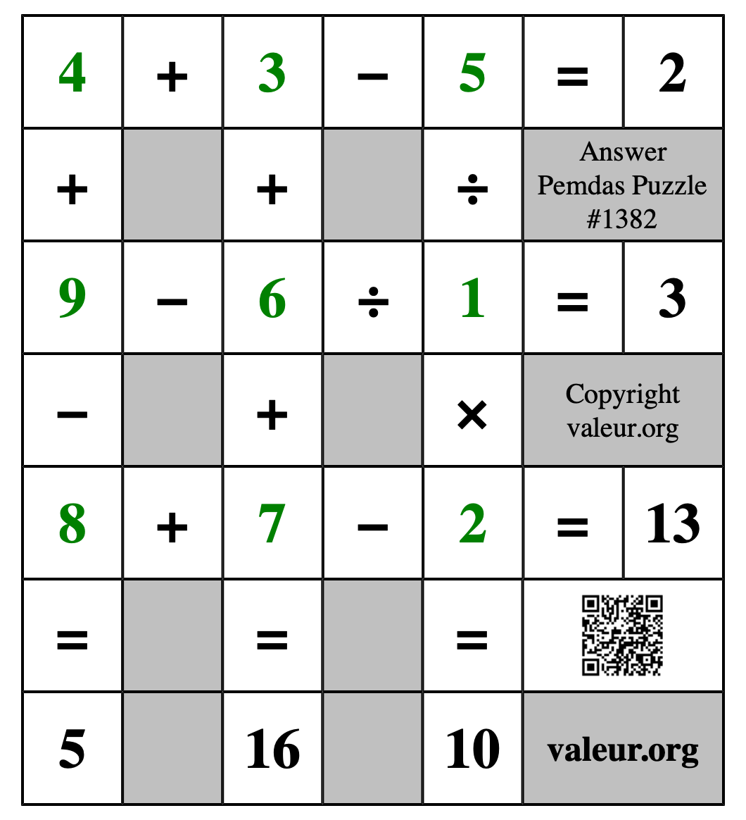 Solution to Pemdas Puzzle #1382