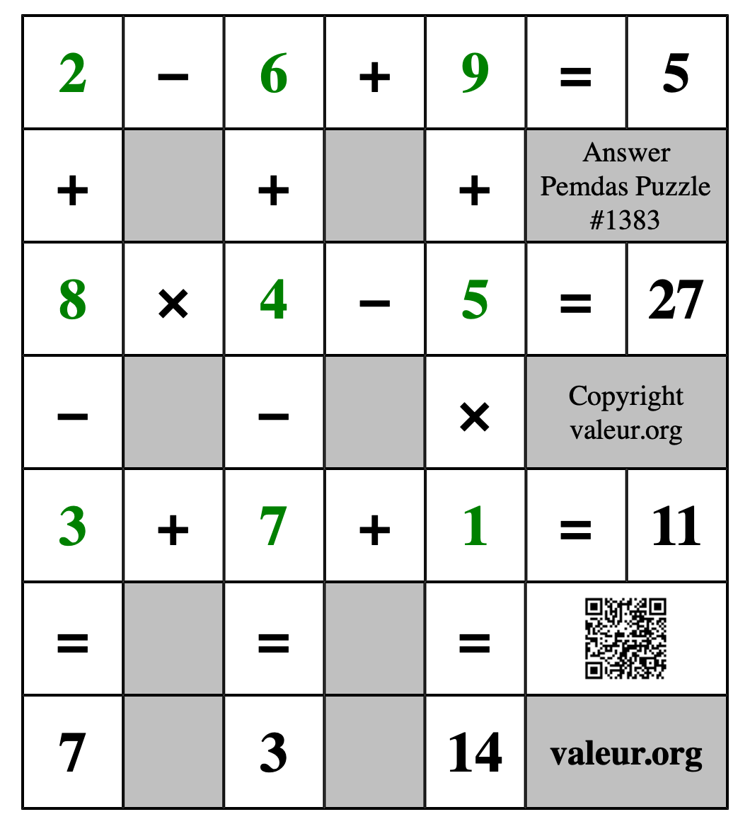 Solution to Pemdas Puzzle #1383
