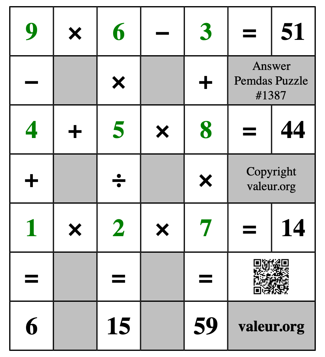 Solution to Pemdas Puzzle #1387
