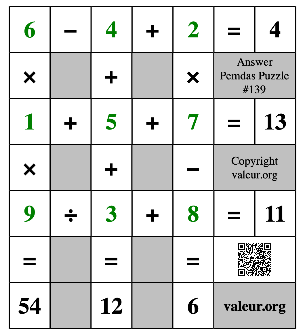 Solution to Pemdas Puzzle #139