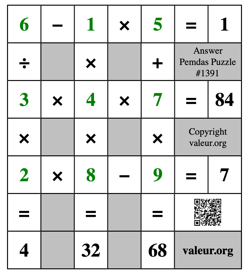 Solution to Pemdas Puzzle #1391