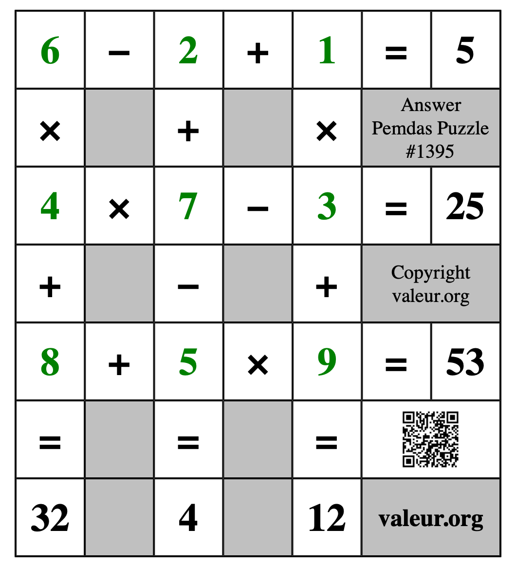 Solution to Pemdas Puzzle #1395