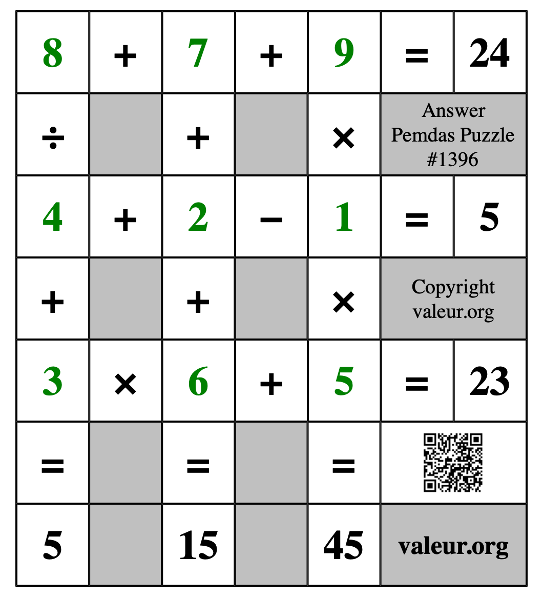 Solution to Pemdas Puzzle #1396