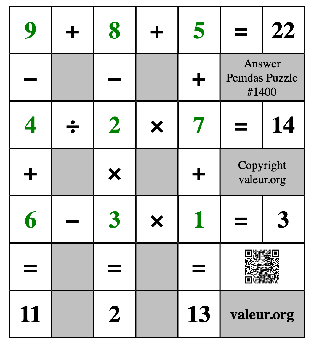 Solution to Pemdas Puzzle #1400