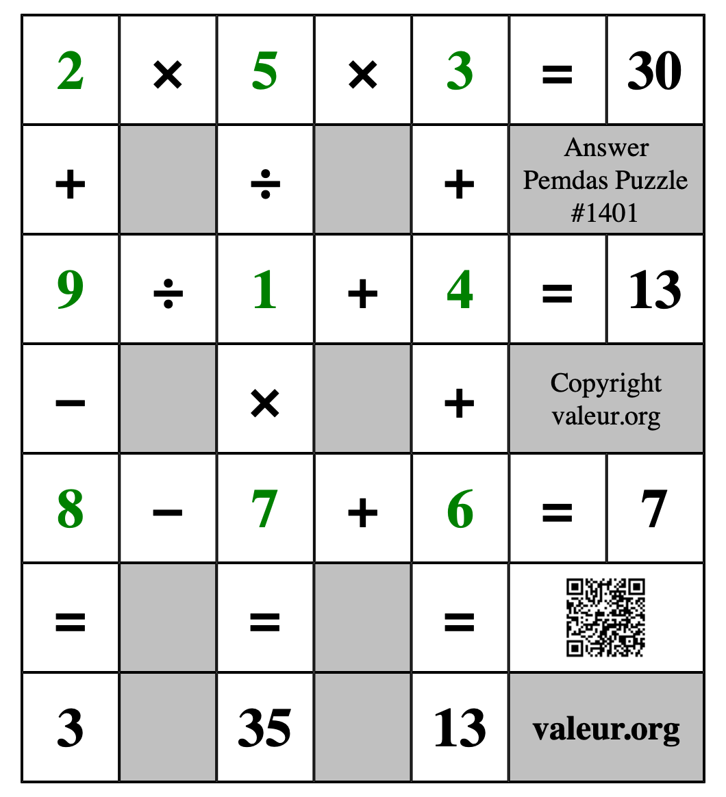 Solution to Pemdas Puzzle #1401