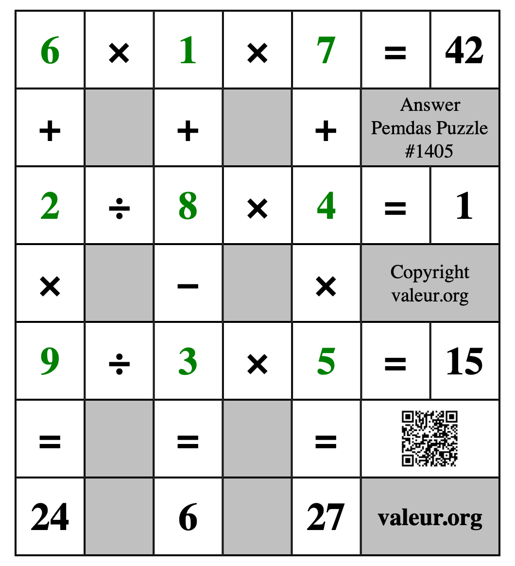 Solution to Pemdas Puzzle #1405