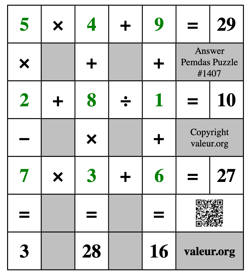 Solution to Pemdas Puzzle #1407