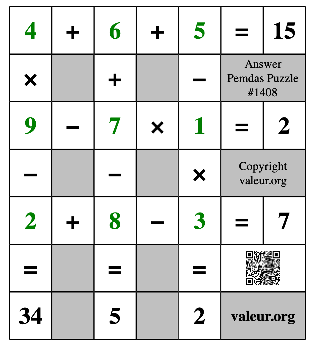 Solution to Pemdas Puzzle #1408