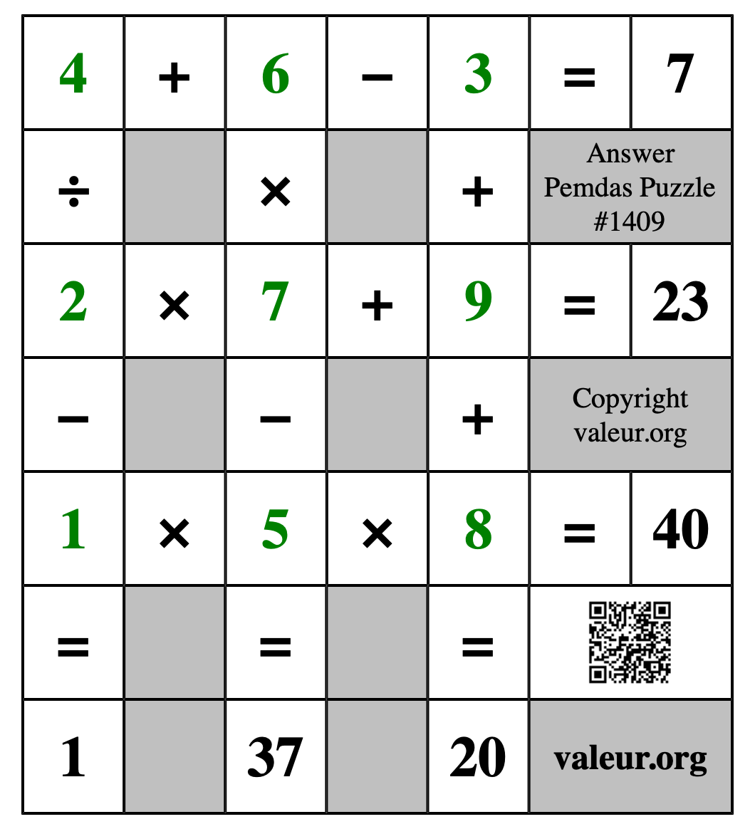 Solution to Pemdas Puzzle #1409