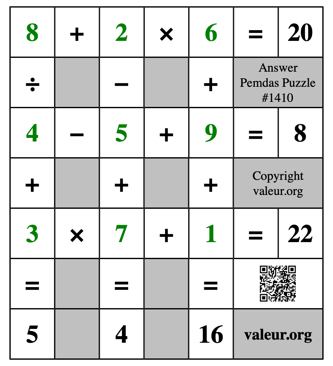 Solution to Pemdas Puzzle #1410