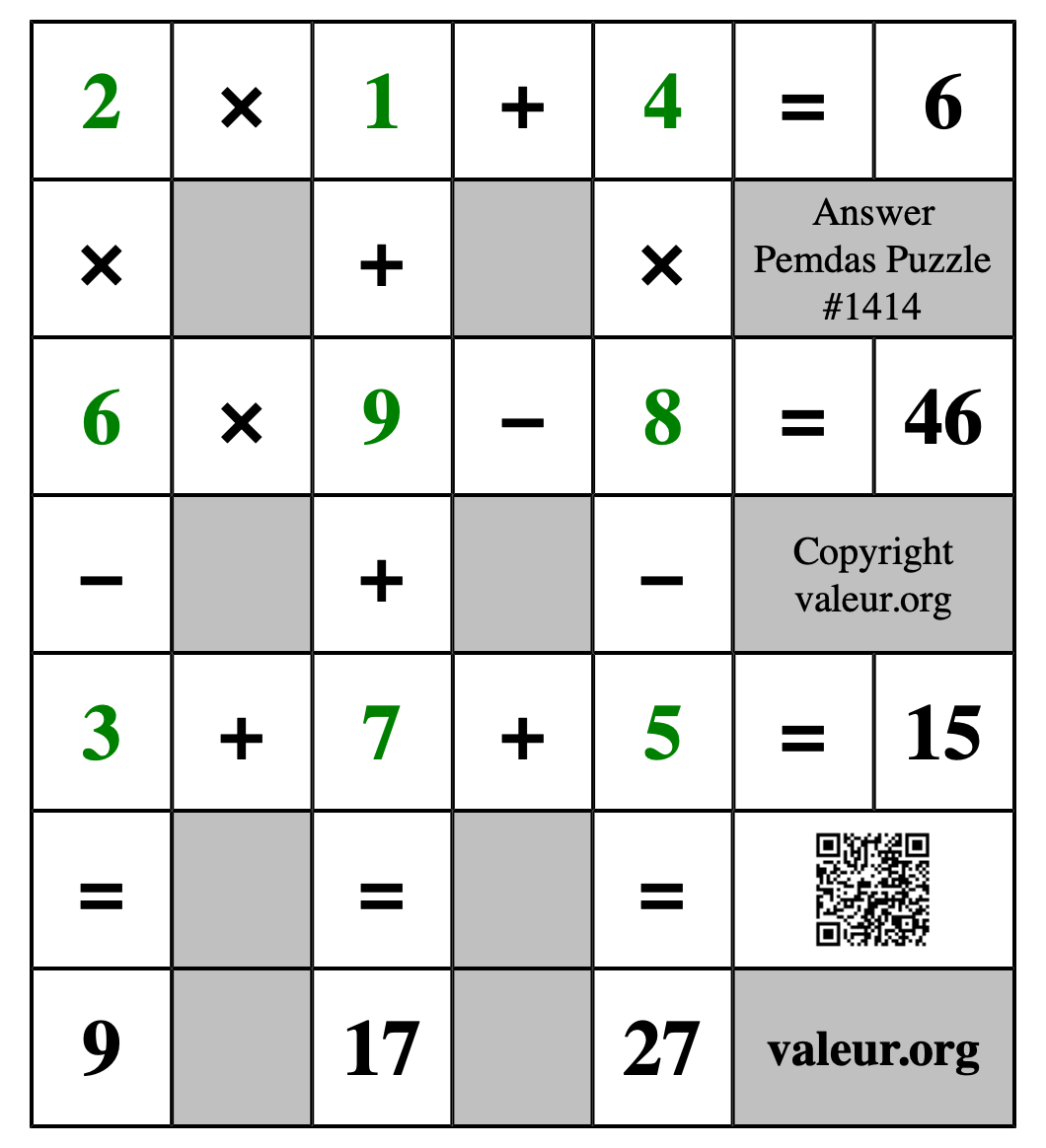 Solution to Pemdas Puzzle #1414