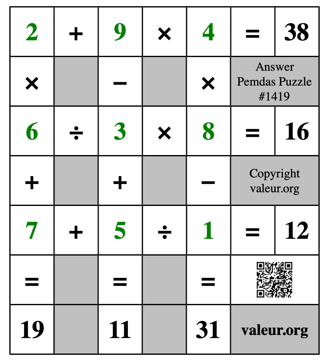 Solution to Pemdas Puzzle #1419