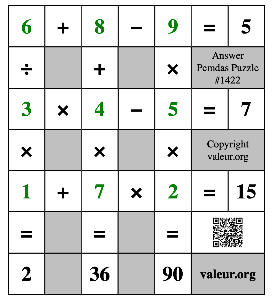 Solution to Pemdas Puzzle #1422