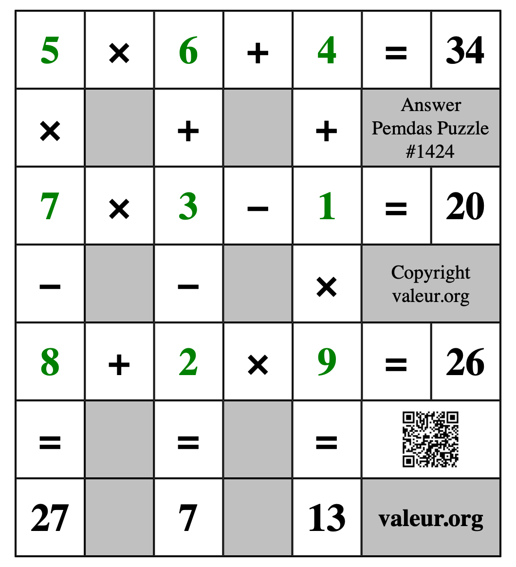 Solution to Pemdas Puzzle #1424