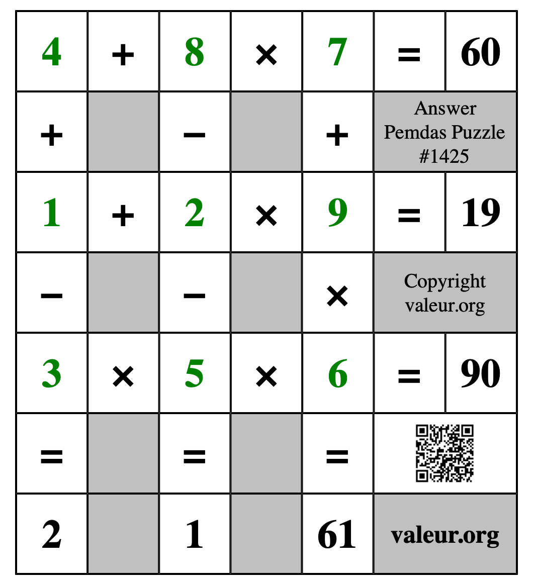 Solution to Pemdas Puzzle #1425
