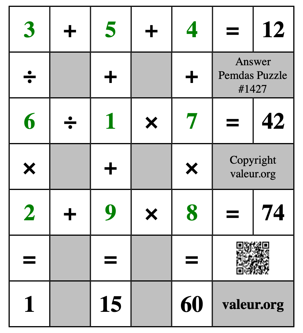 Solution to Pemdas Puzzle #1427